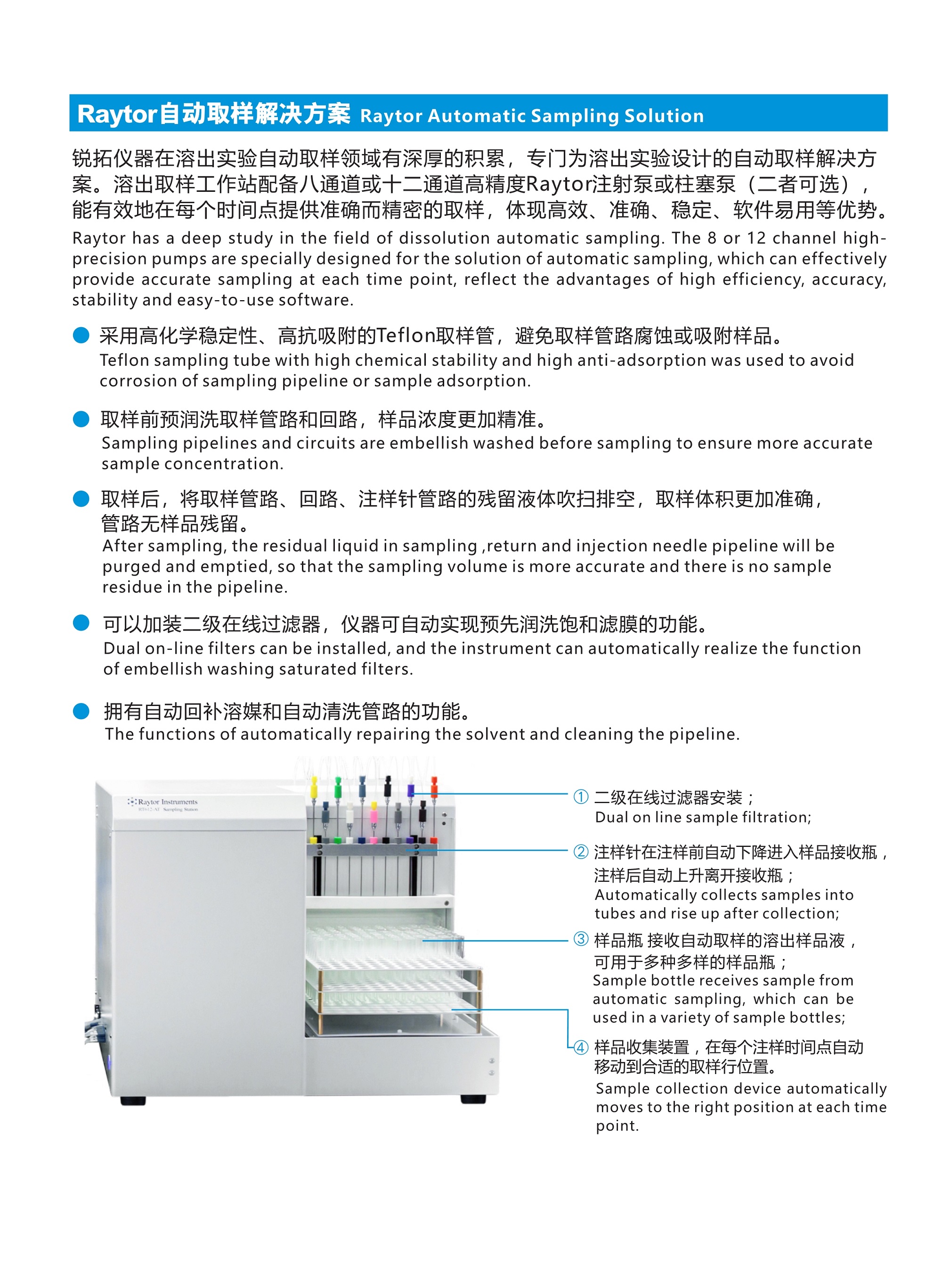 051715184181_09锐拓溶出产品画册_6.jpg